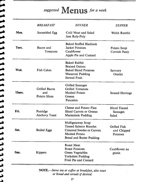 The Food in Britain in the 1950s and 1960s