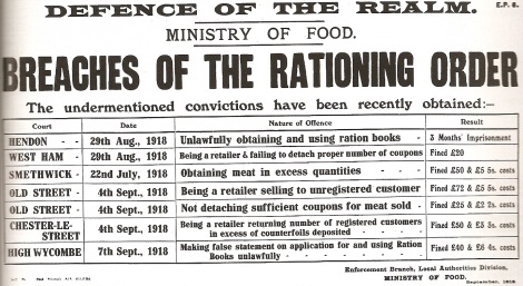 WWI Rationing