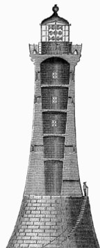 Bell Rock Lighthouse LIN