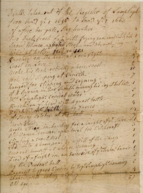 burial register of the parish of Lamplugh between 1656 and 1663