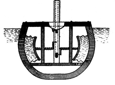 William Bourne's Submarine Design - 1578