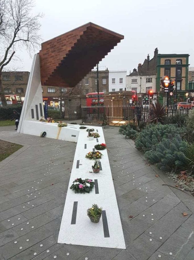 Bethnal Green Tube Disaster Historic UK