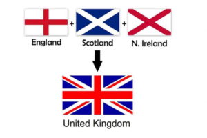 The Vexillology of Wales and the Union Flag - Historic UK